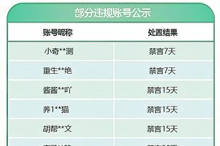 罗伯逊：布拉德利已经证明了自己的水平，他只需保持稳定性